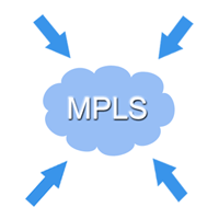 MPLS VPN Access. Click for options.
